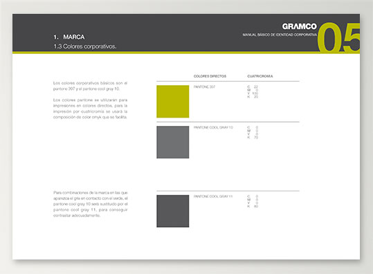 Manual de identidad corporativa Gramco